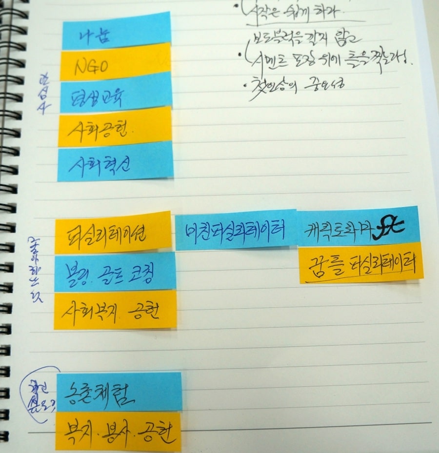 아직 오지 않은 내 생애 최고의 순간을 위해 4 KDB시니어브리지 사회공헌아카데미4